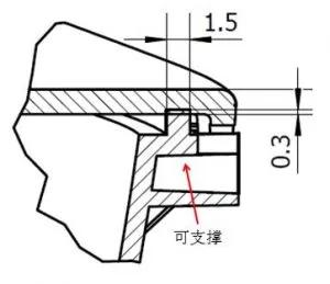 汽车仪表板的塑料乐动（中国）